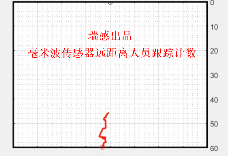 RSLPPC.png