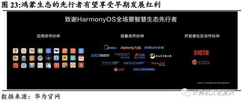深度解析鴻蒙OS 生態、技術與未來——聚焦華為鴻蒙的三個核心問題